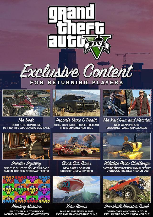 GTA Online Player Count Apparently Increased to 32 Players, Game Modes  Returning