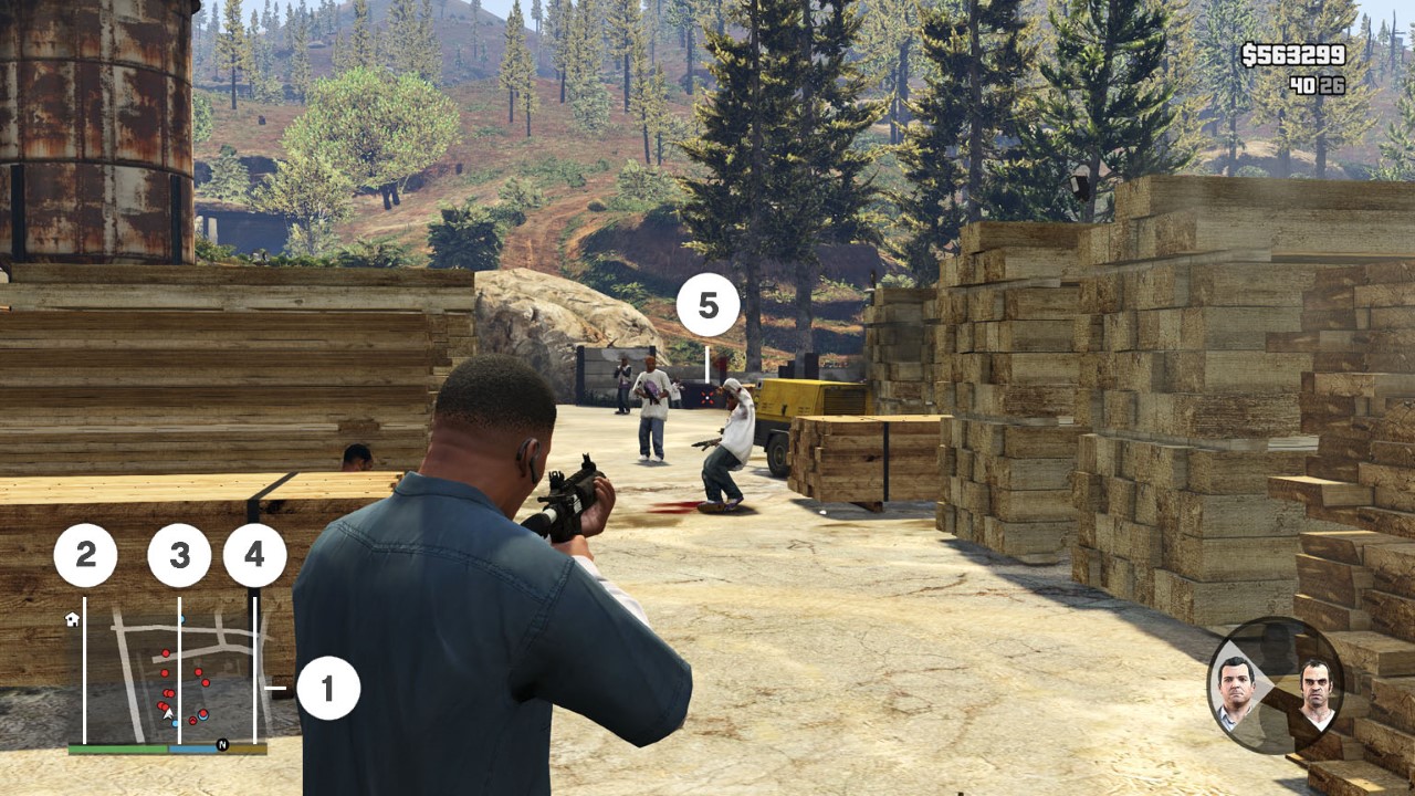 Gameplay Features Gameplay Features