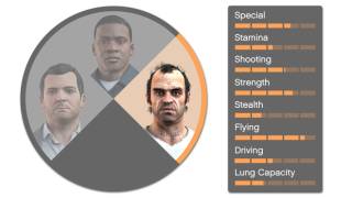 Stats & Abilities Stats & Abilities