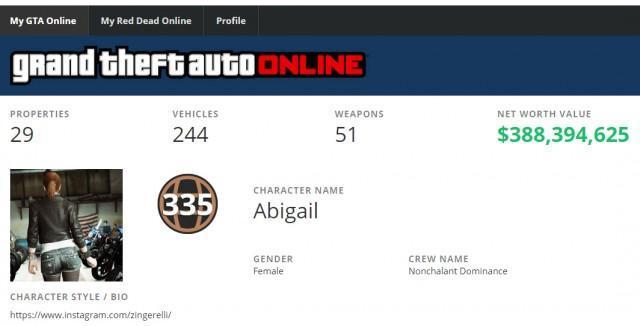 MyBase GTA Online Profile