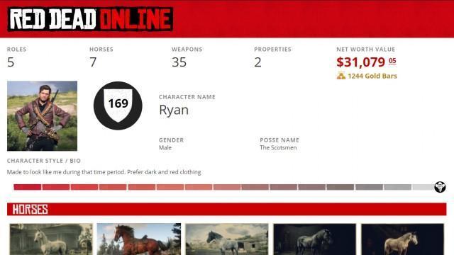 MyBase Red Dead Online Profile